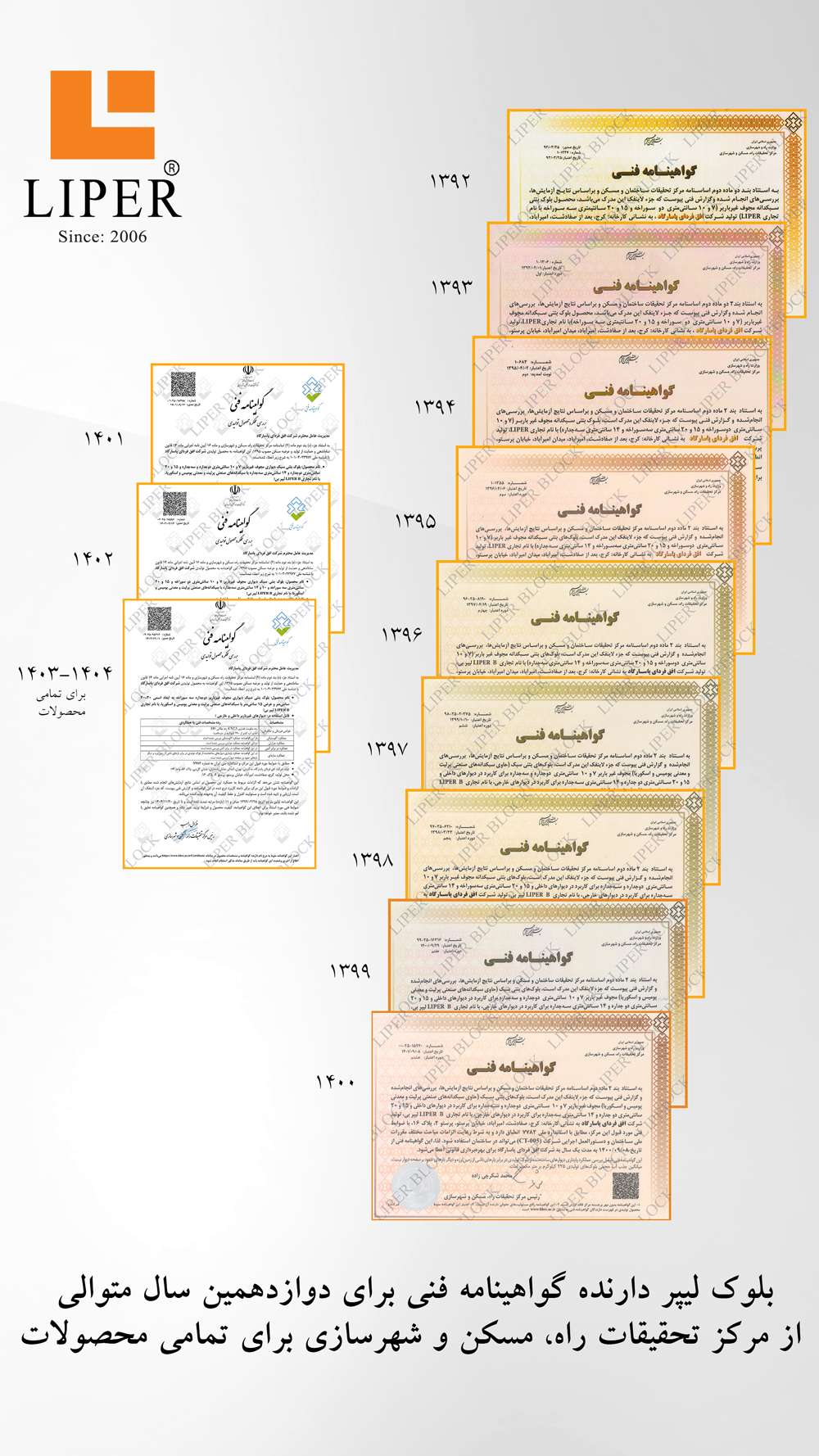 همه گواهینامه های فنی بلوک سبک لیپر